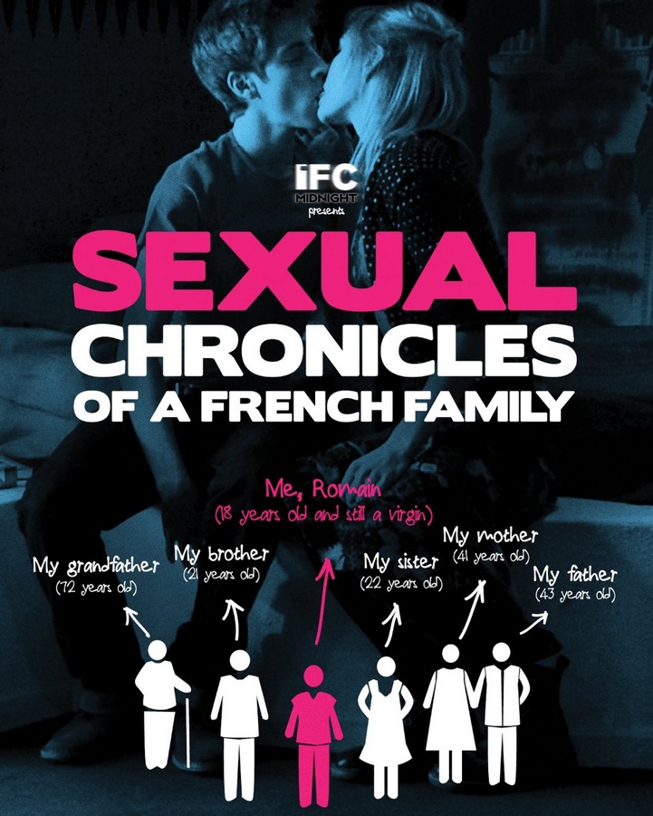 sexual_chronicles_of_a_french_family